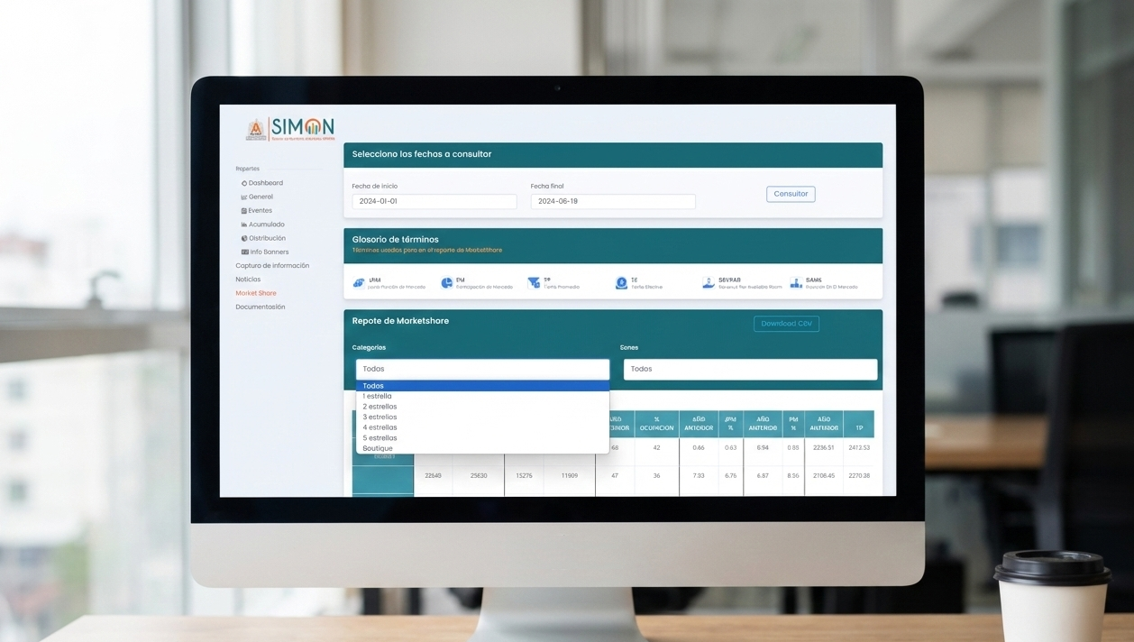 Tu ranking en el gremio